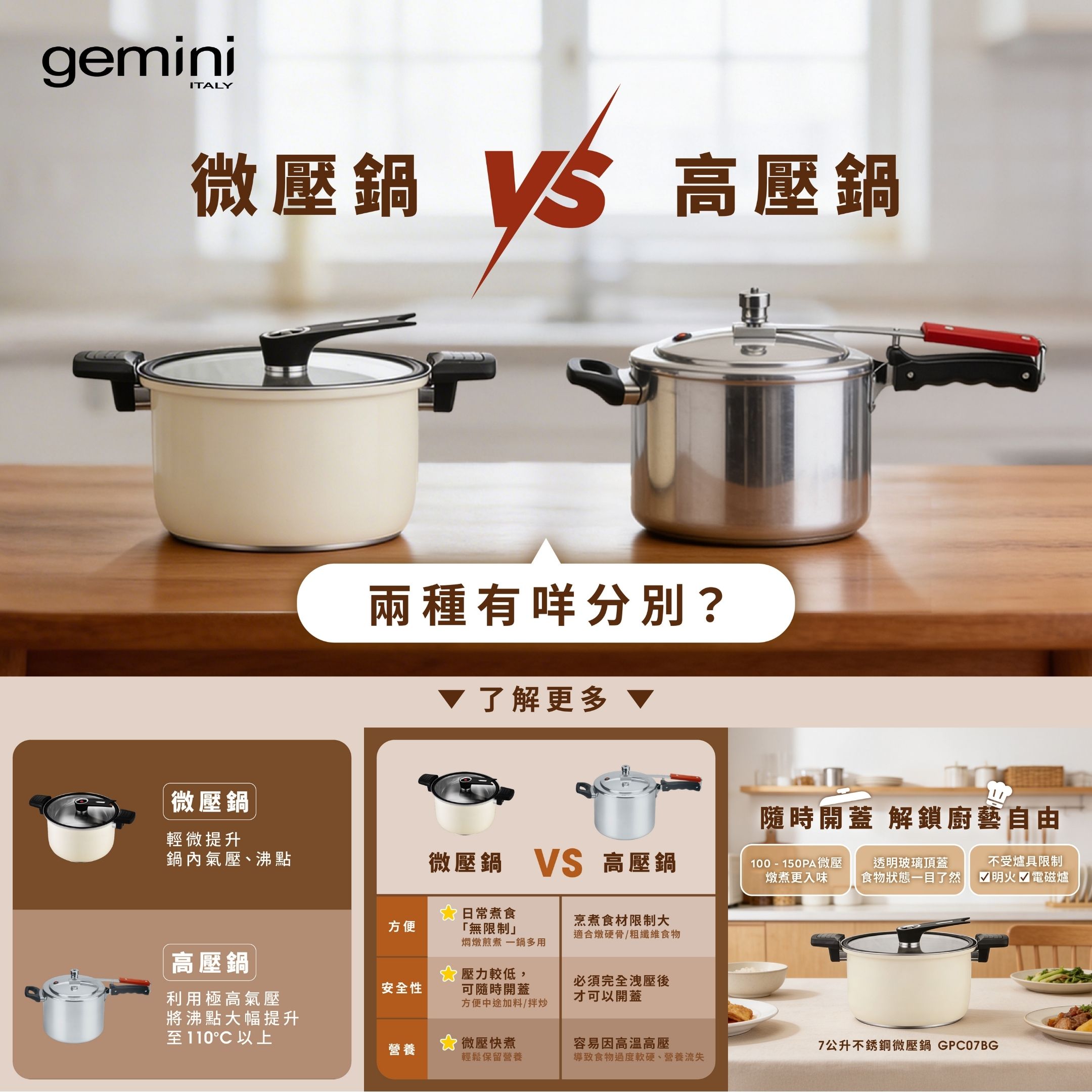 隨時開蓋,解鎖廚藝自由