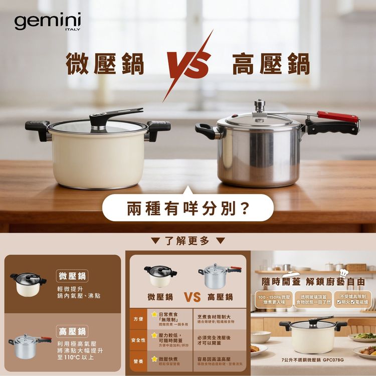 隨時開蓋,解鎖廚藝自由